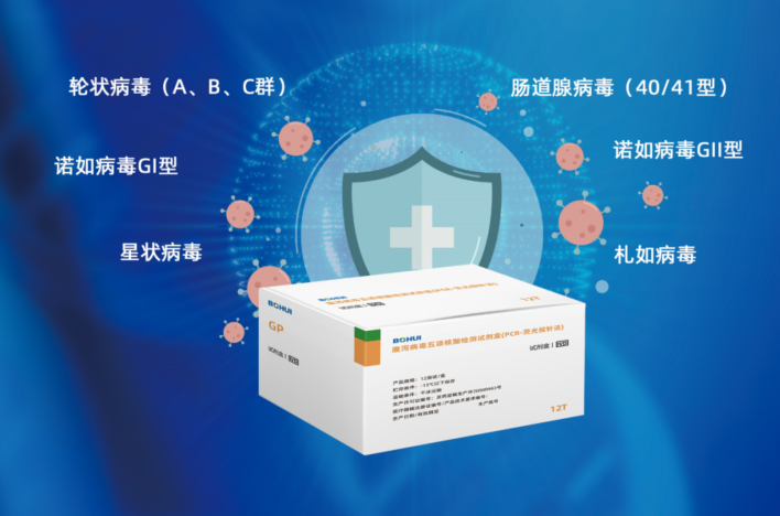 全新賦能·無(wú)“瀉”可擊｜病毒性腹瀉核酸多聯(lián)檢解決方案煥新上市！
