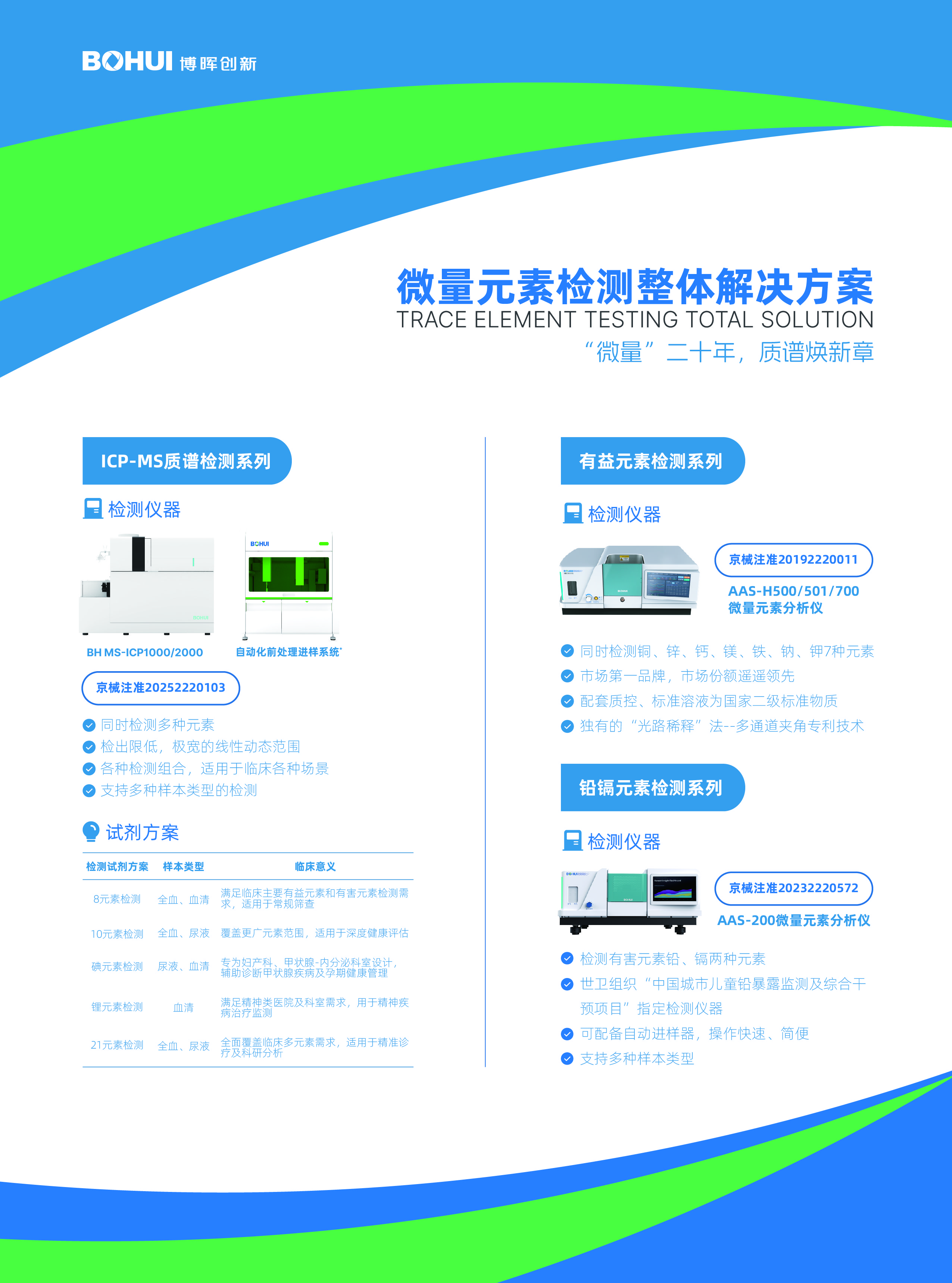 微量元素檢測(cè)，沒有叫停！沒有叫停！沒有叫停！